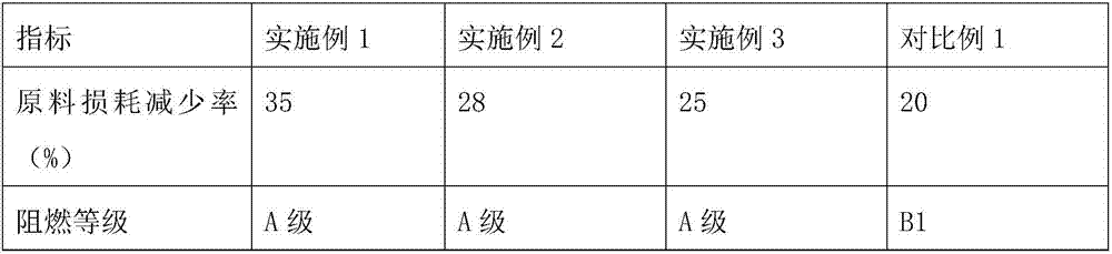 Building and ornament material and preparation method thereof