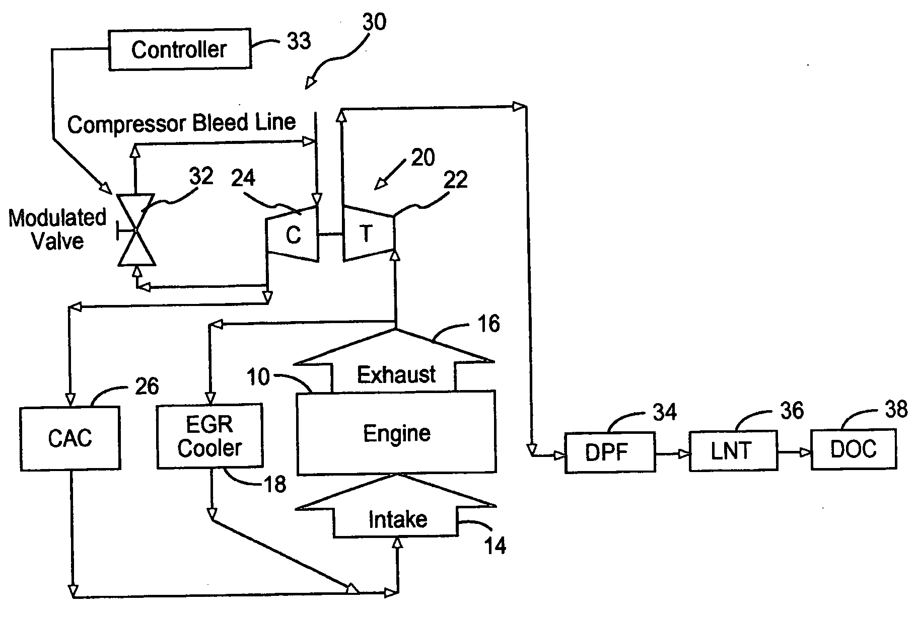 Method for controlling engine air/fuel ratio