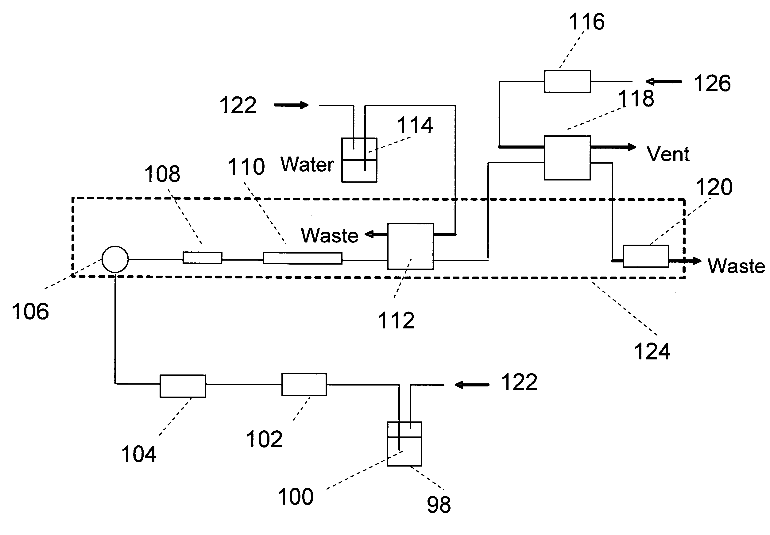 Membrane based concentrators