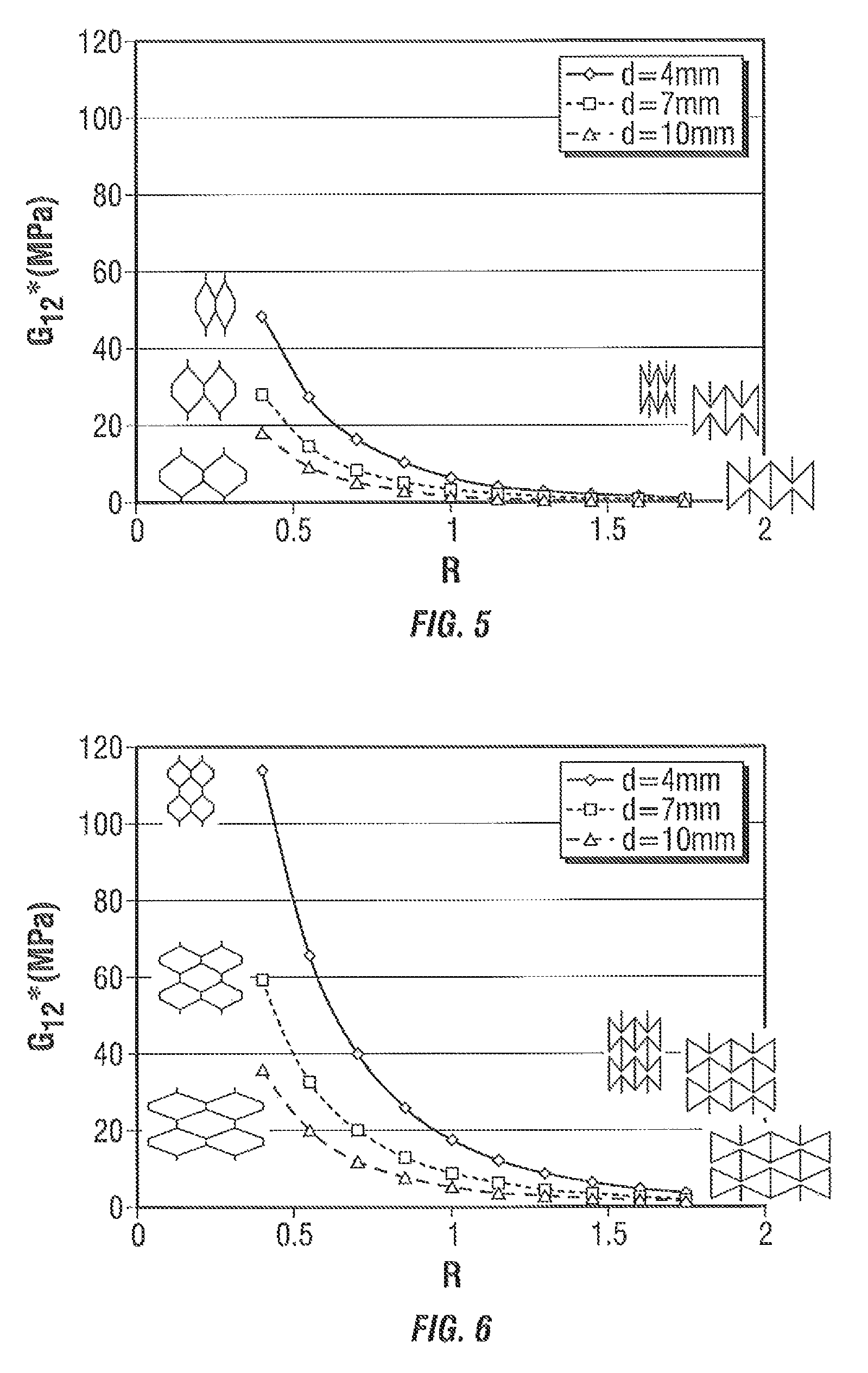 Method to design honeycombs for a shear flexible structure