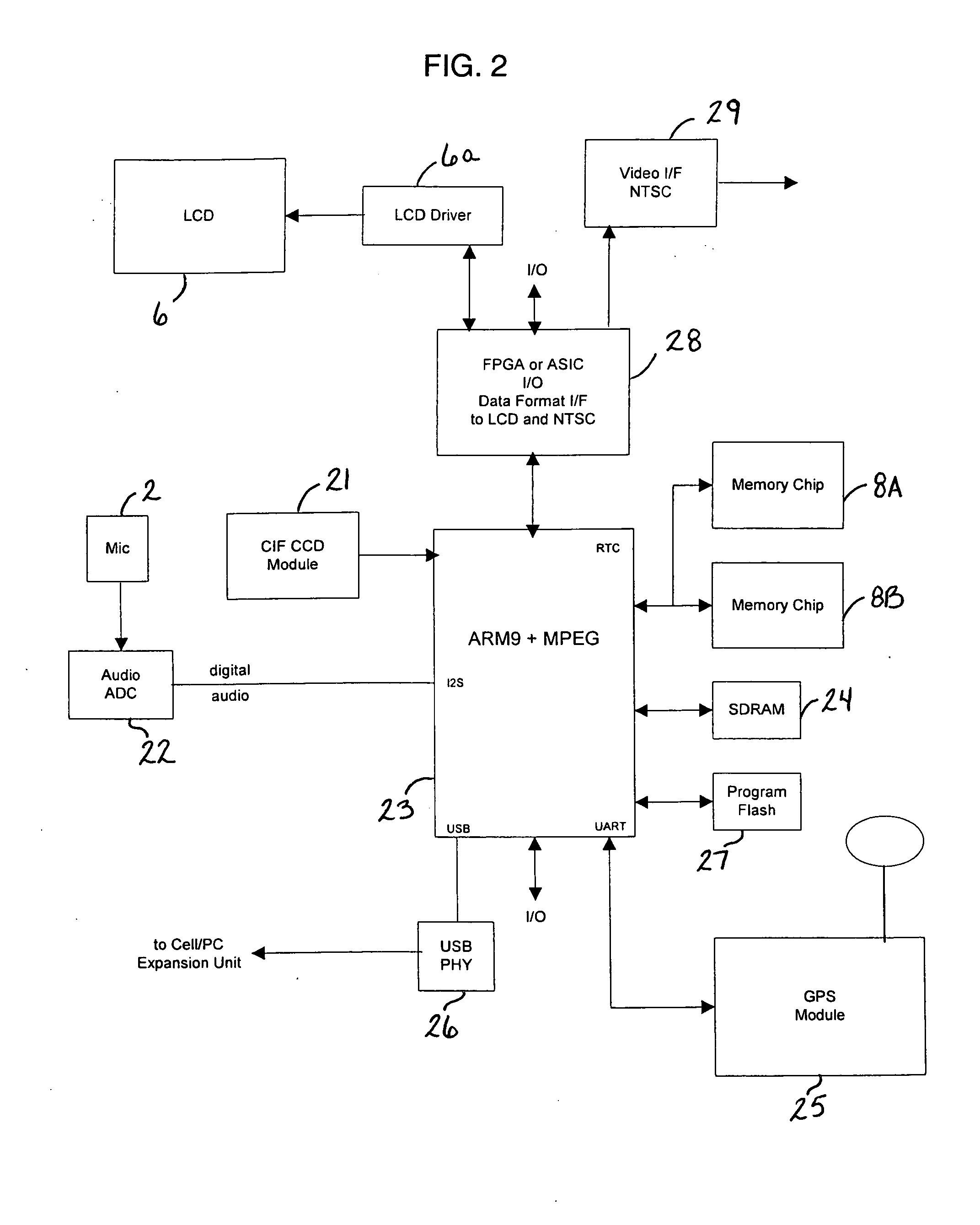 Mobile digital surveillance system