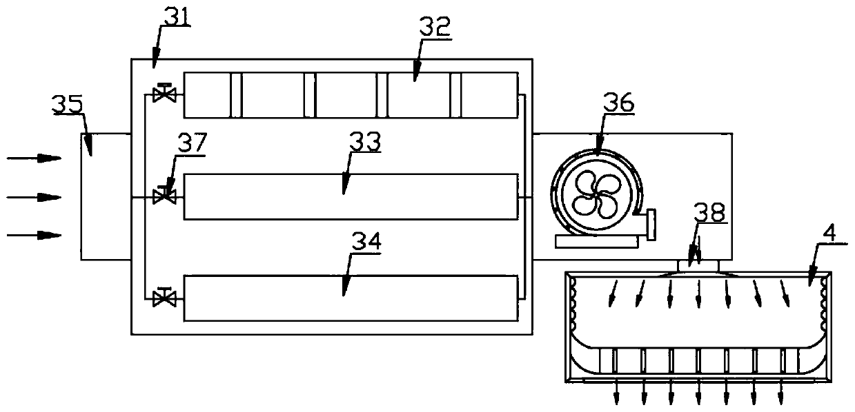 Multifunctional environment control system for operating room