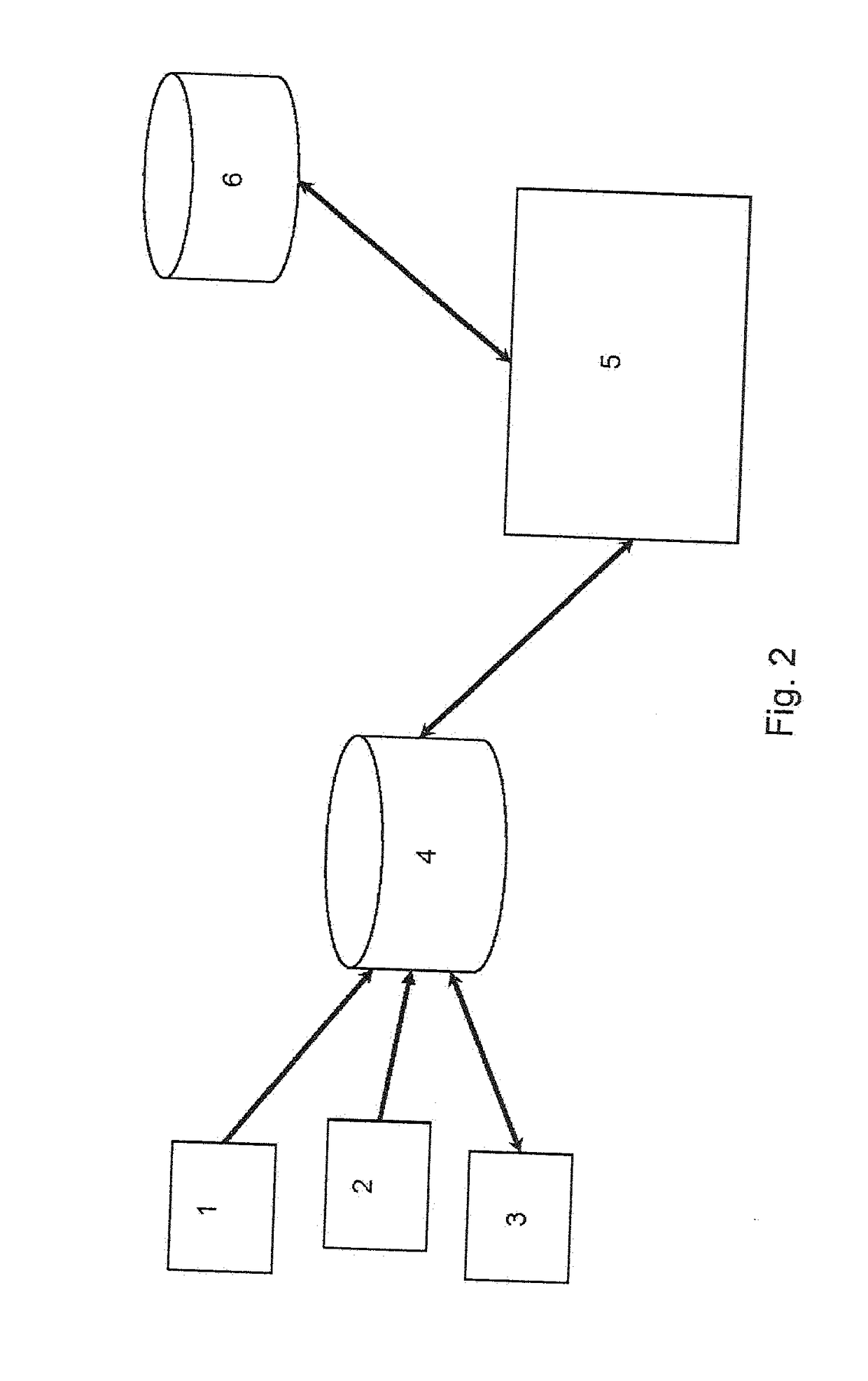 System and method for visualizing and simulating personal knowledge structures in a company