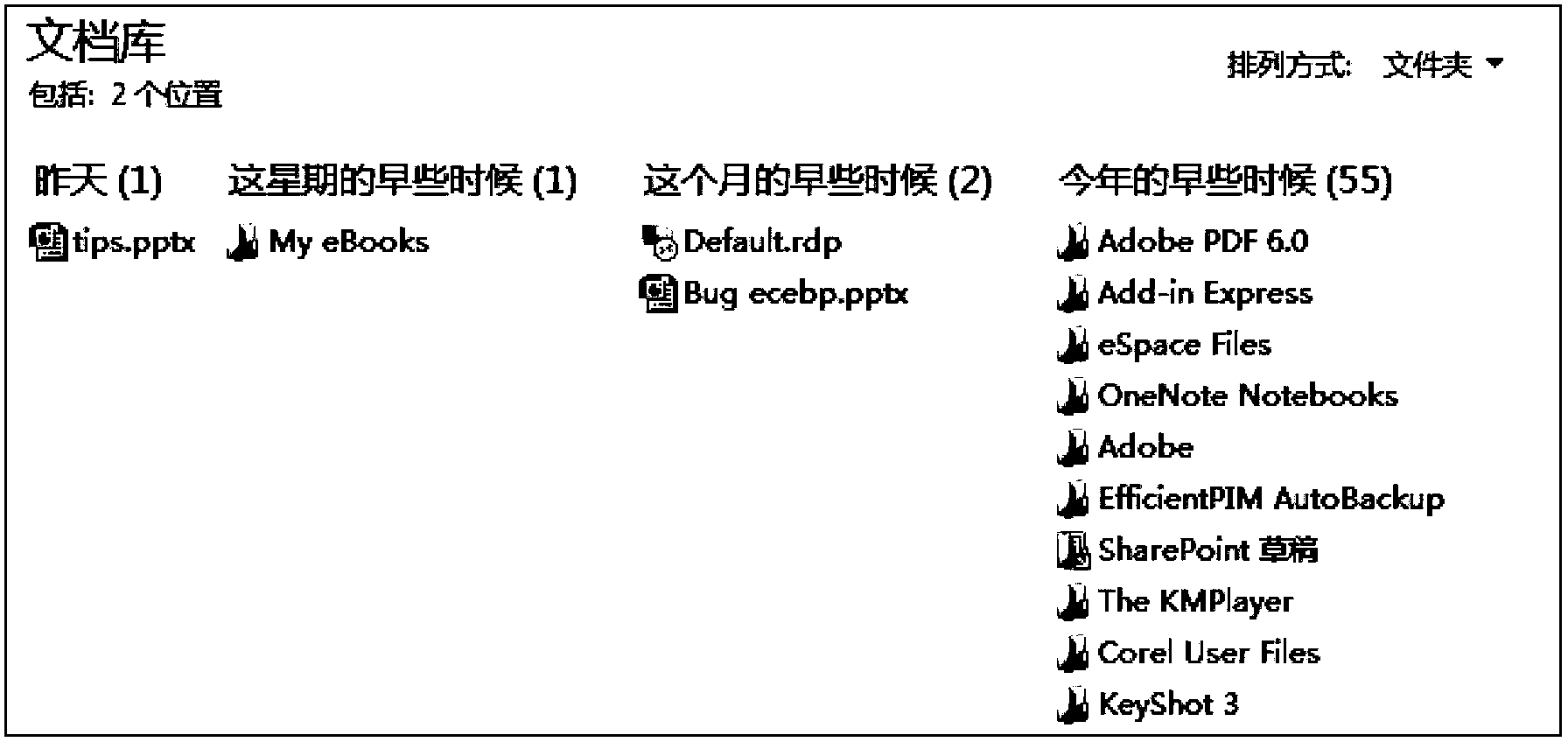 Method and device for displaying electronic folders