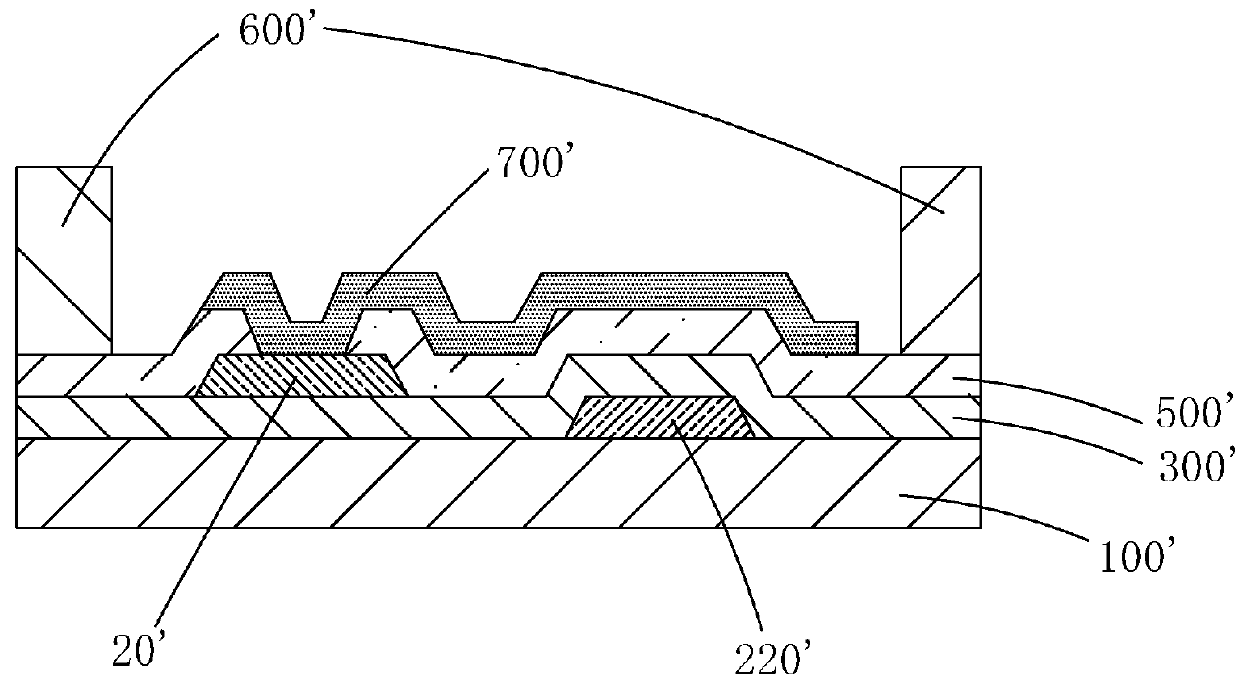 Broken line repair method of TFT substrate