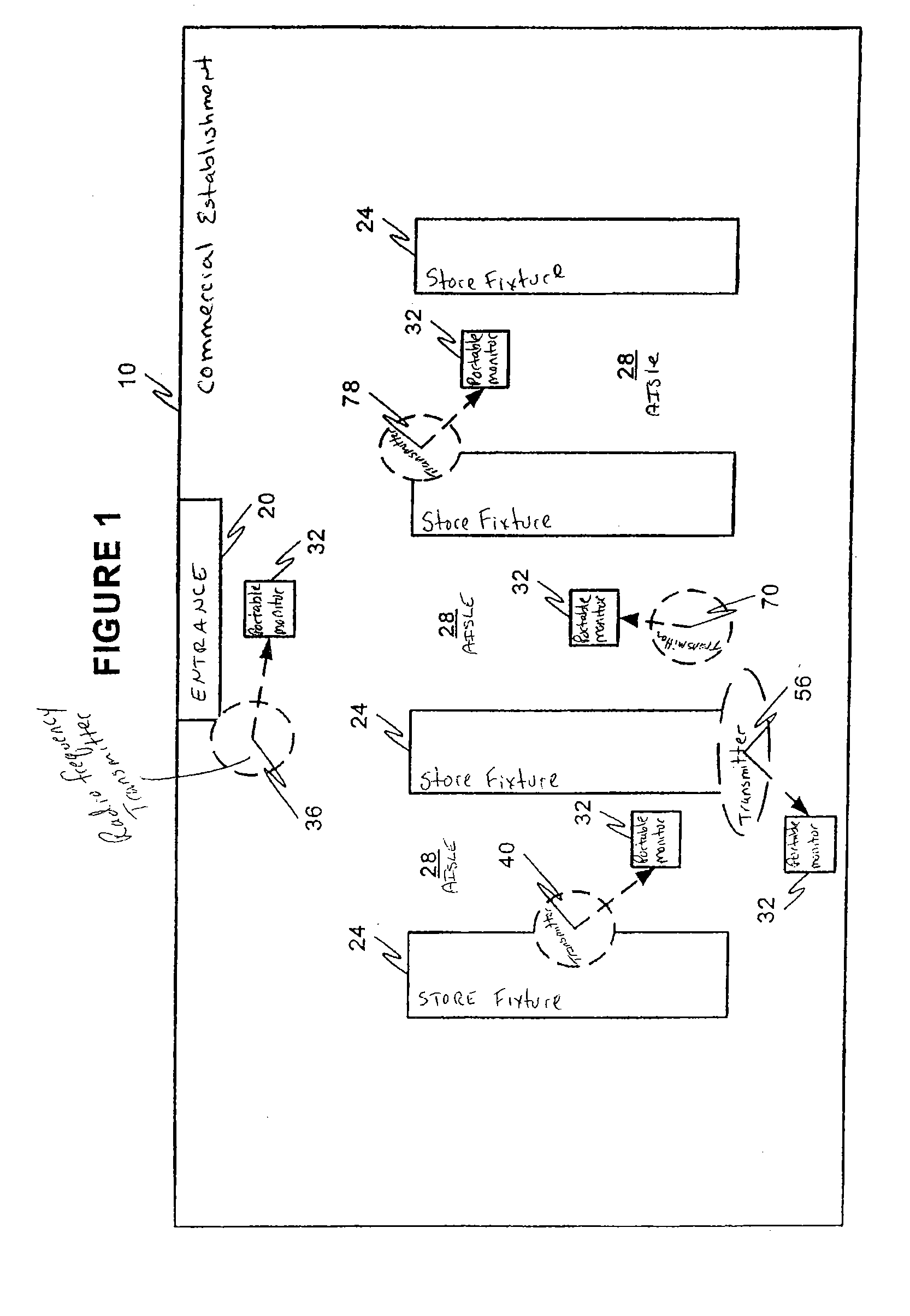 Methods and systems for gathering market research data inside and outside commercial establishments