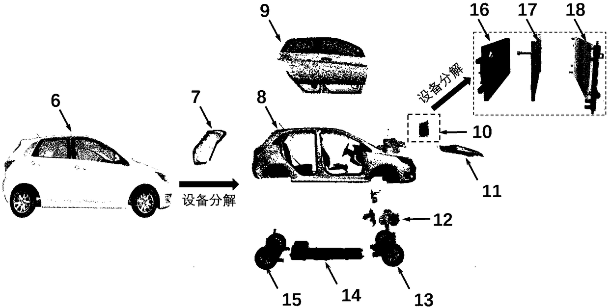 Automobile education training system based on virtual simulation