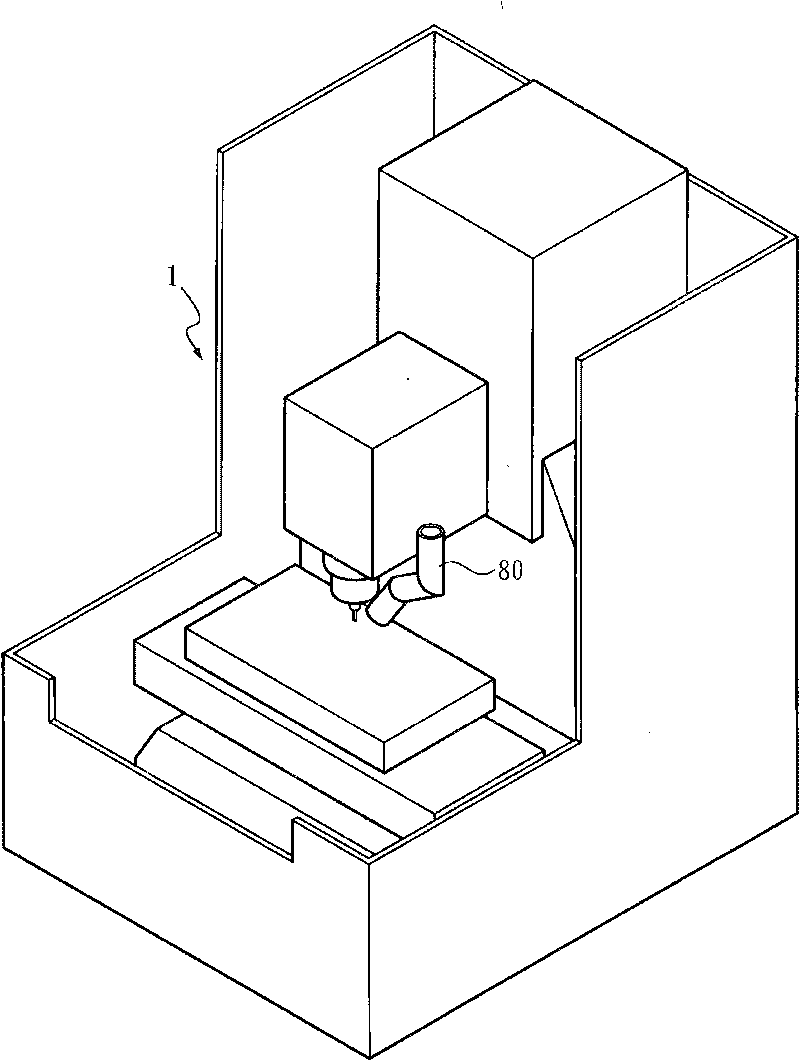 Dust-proof structure of tool station