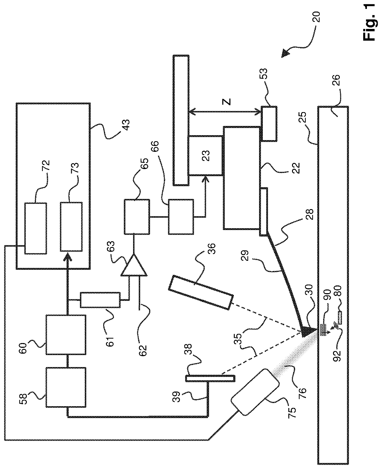 Method of and system for performing subsurface imaging using vibration sensing