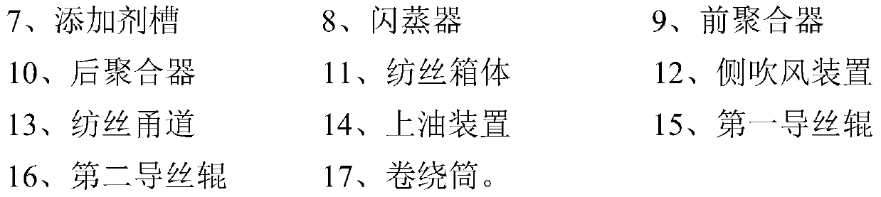 Nylon fiber and its preparation method