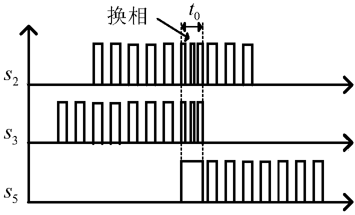 Wide speed regulation range and low torque ripple suppression method of brushless direct current motor