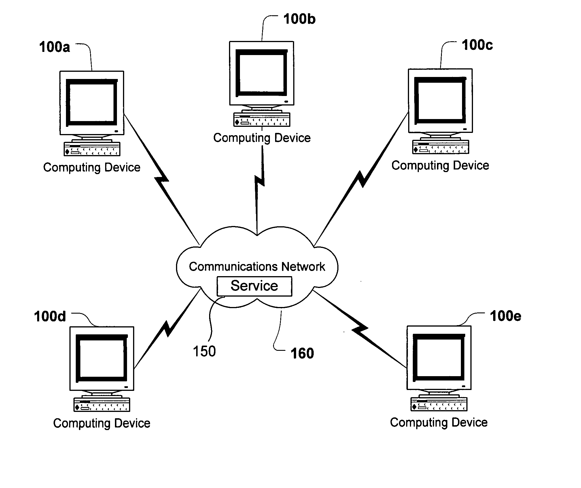 System and method for providing feedback on game players and enhancing social matchmaking