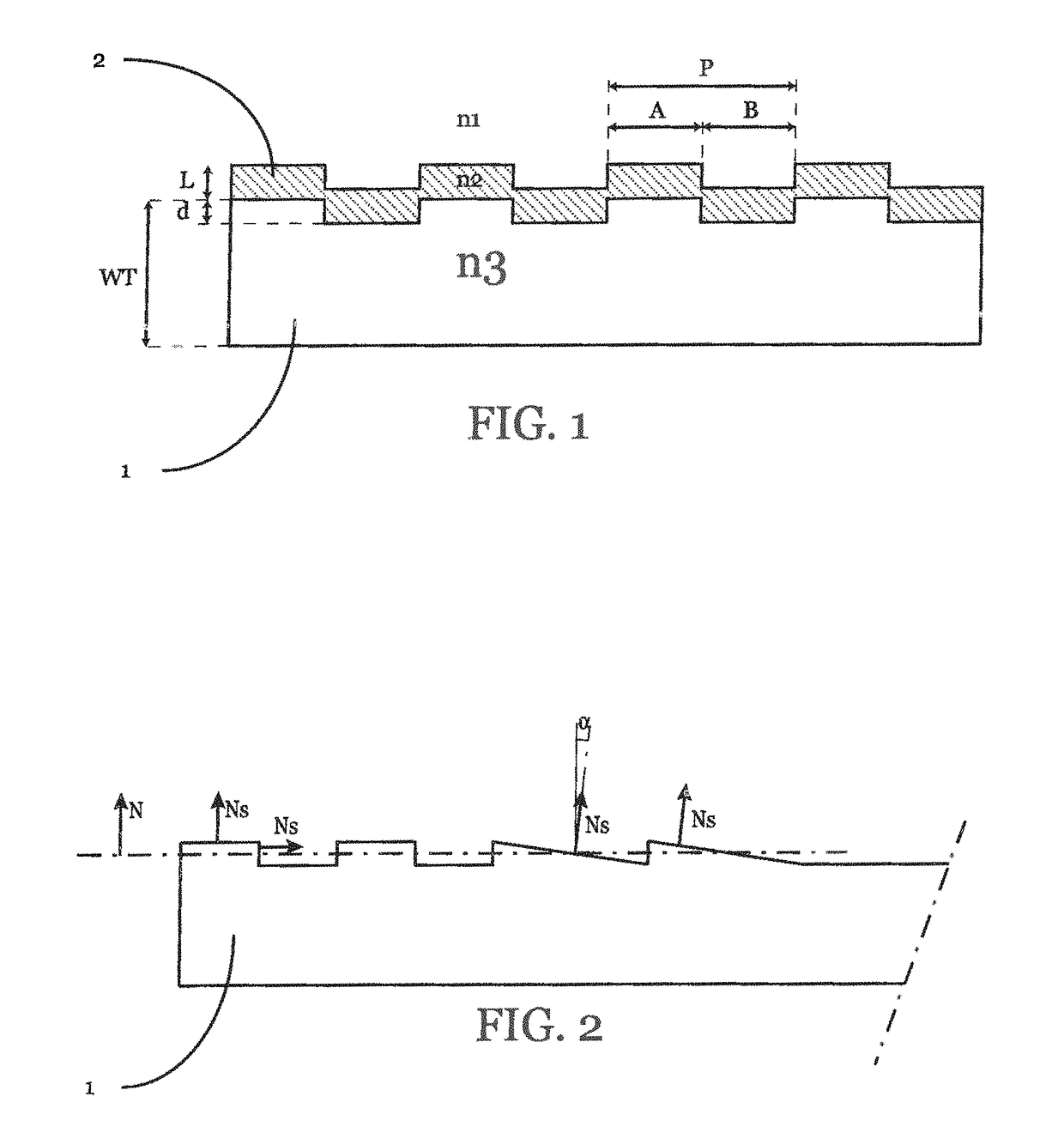 Method to optimize a light coupling waveguide