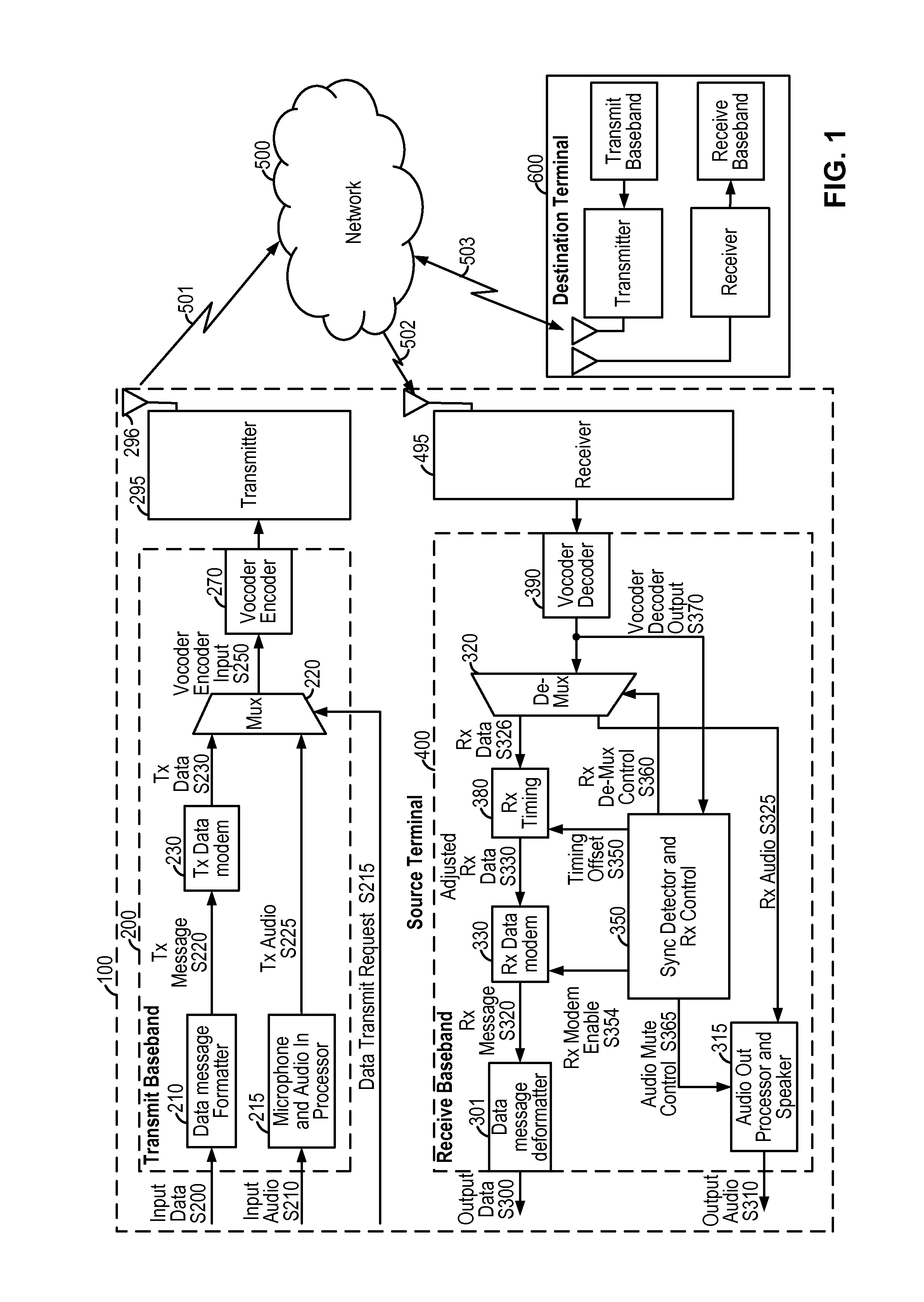 System and method for sending a message type identifier through an in-band modem