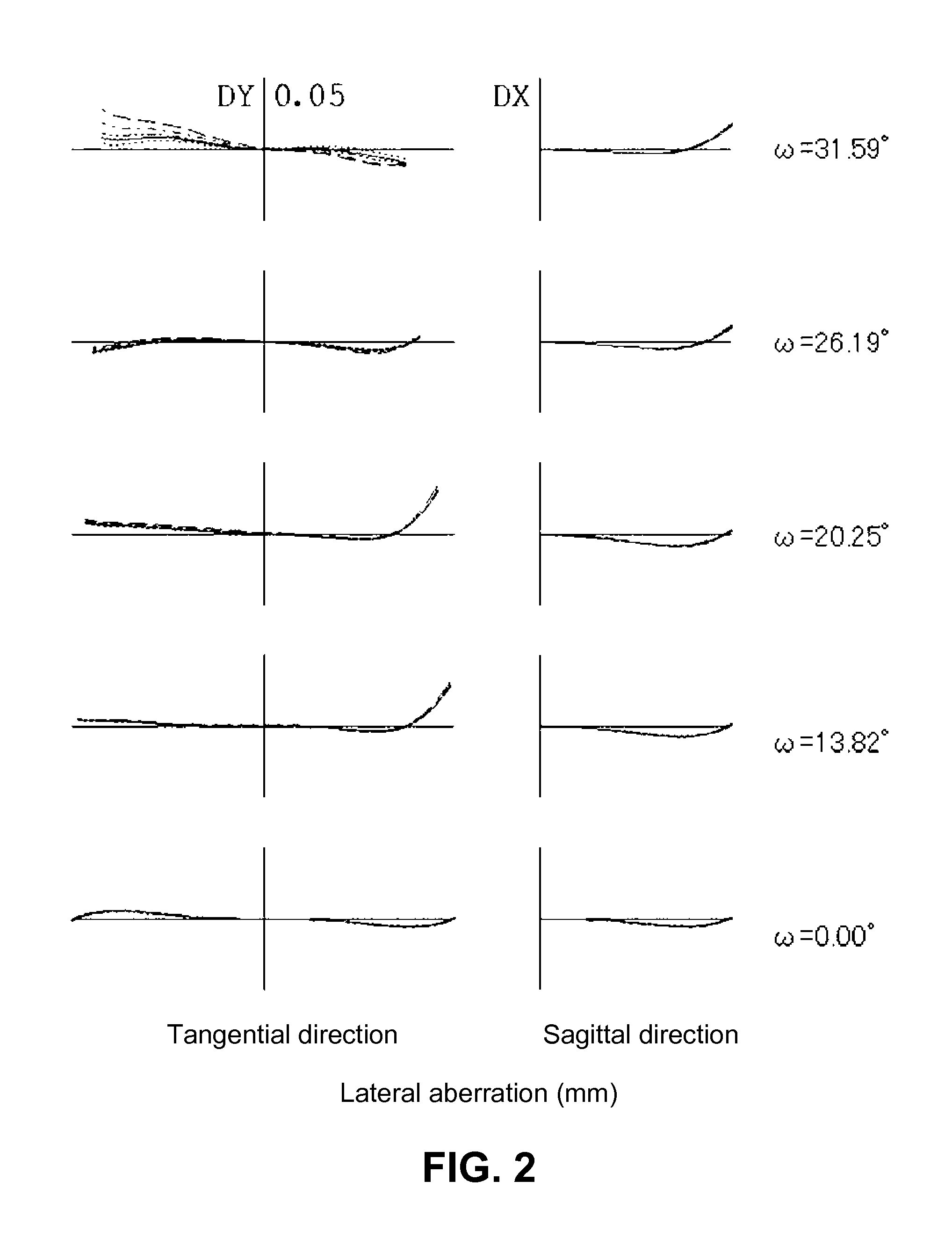 Imaging lens