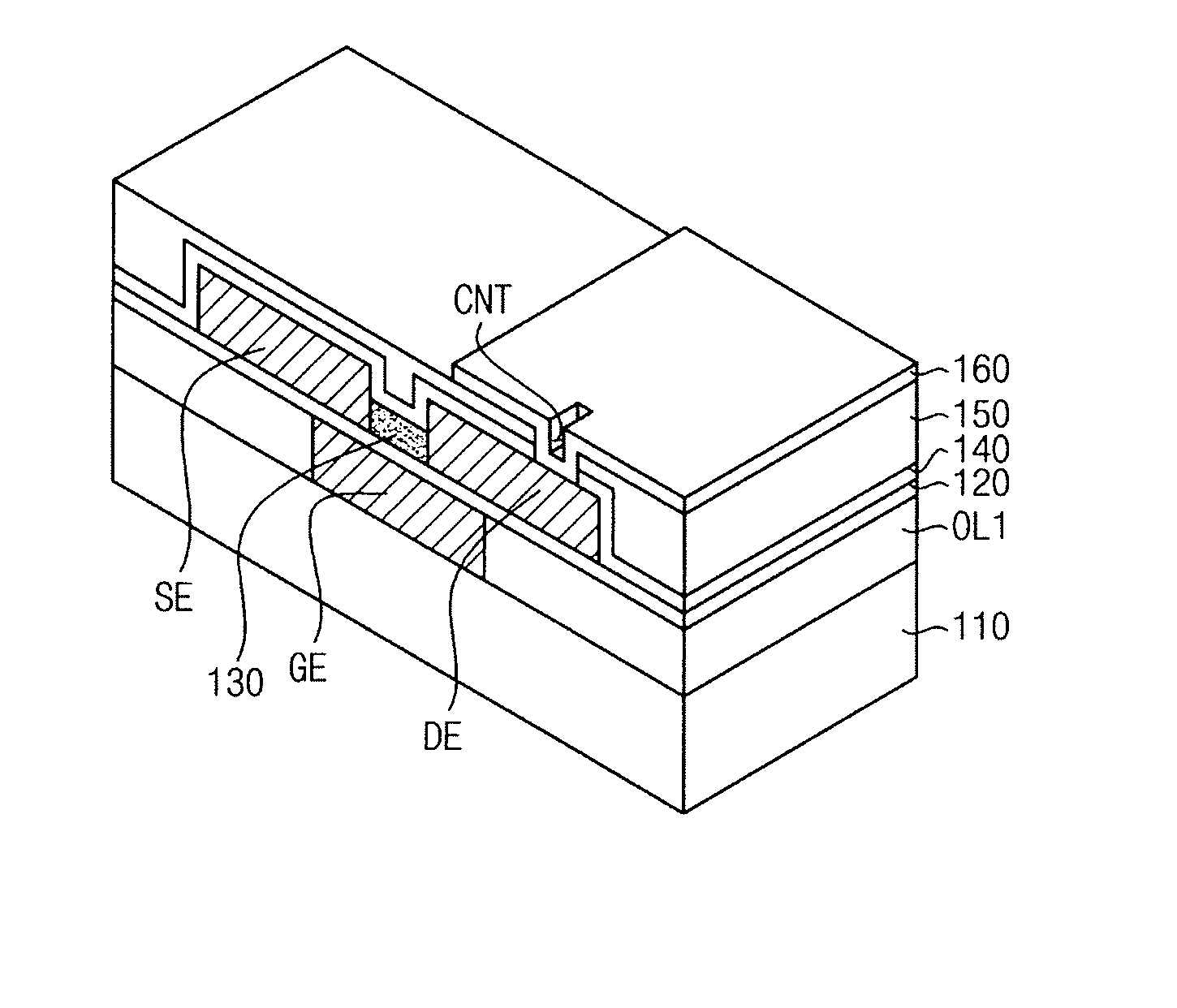 Thin film transistor and method of manufacturing the same