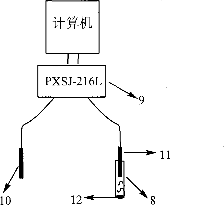 Method and device for detecting tripolycyanamide