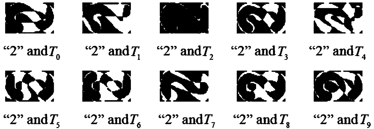 A digital recognition method based on Second-Confirm