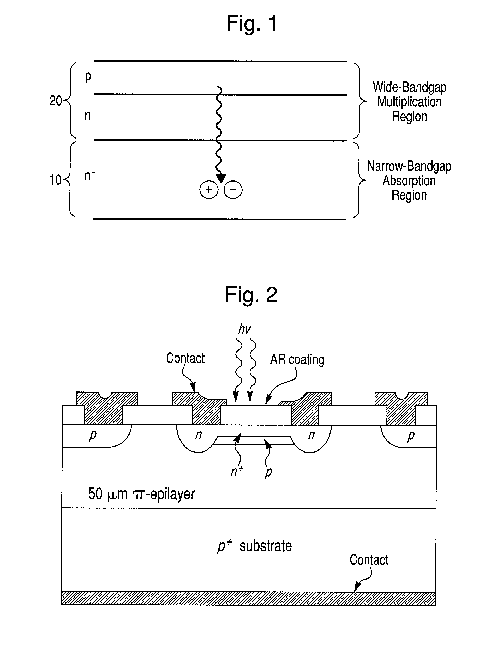 APDs using nano-plasmonic metamaterials