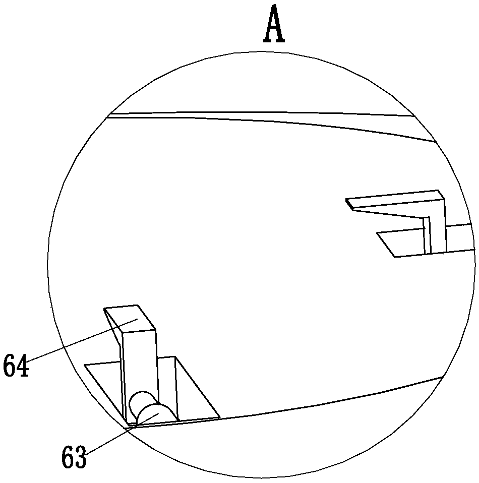 Municipal vehicle management treatment equipment