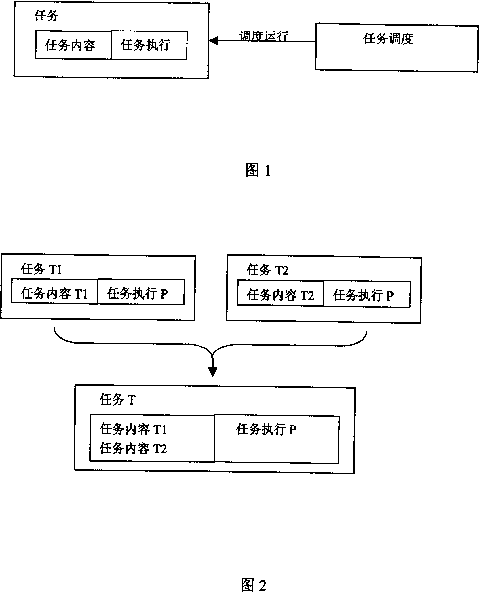 Mission management method of multiple-mission operation system