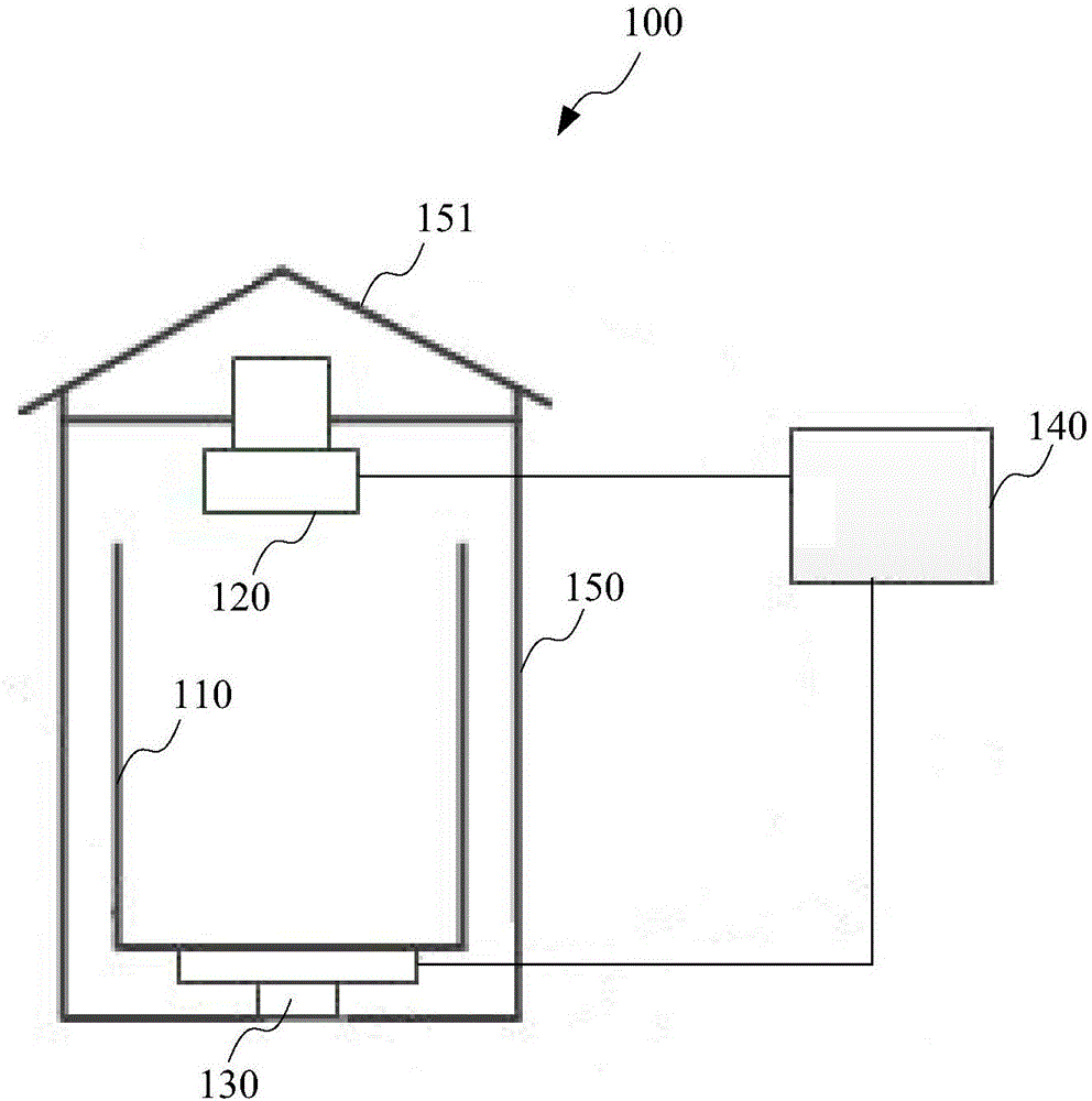 Measurement device and measurement method for water content of combustible material