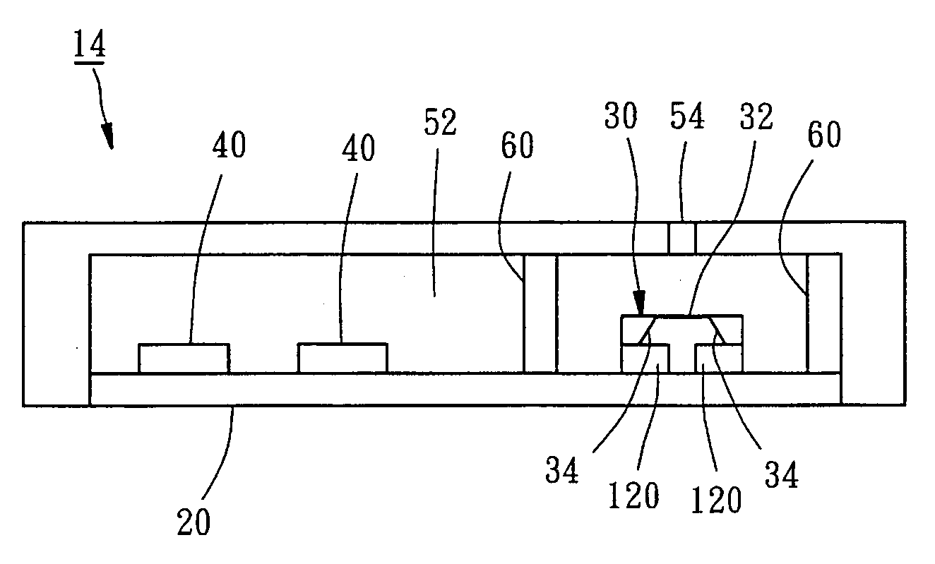 MEMS module package