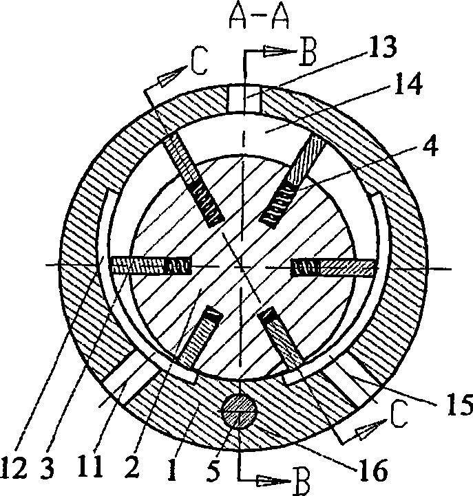 Improved motor for pneumatic tools