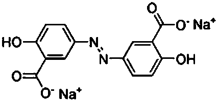 Application of olsalazide sodium as a medicine for preventing and treating hyperuricemia and gout