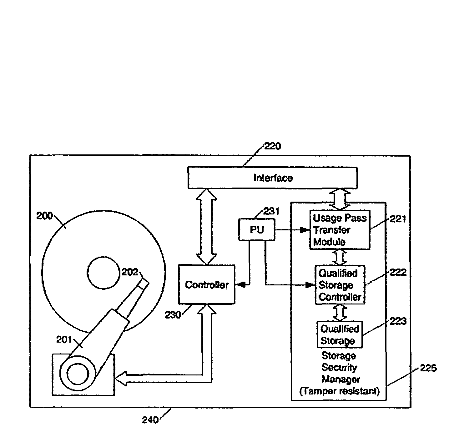 System and device for managing control data