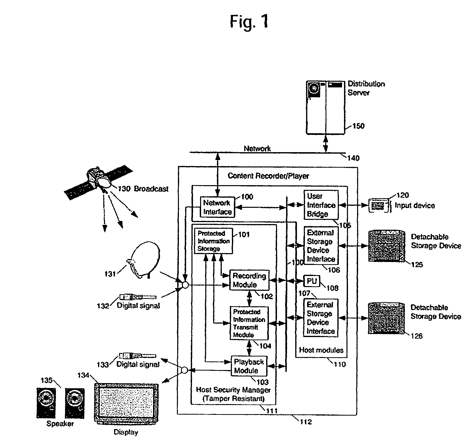 System and device for managing control data