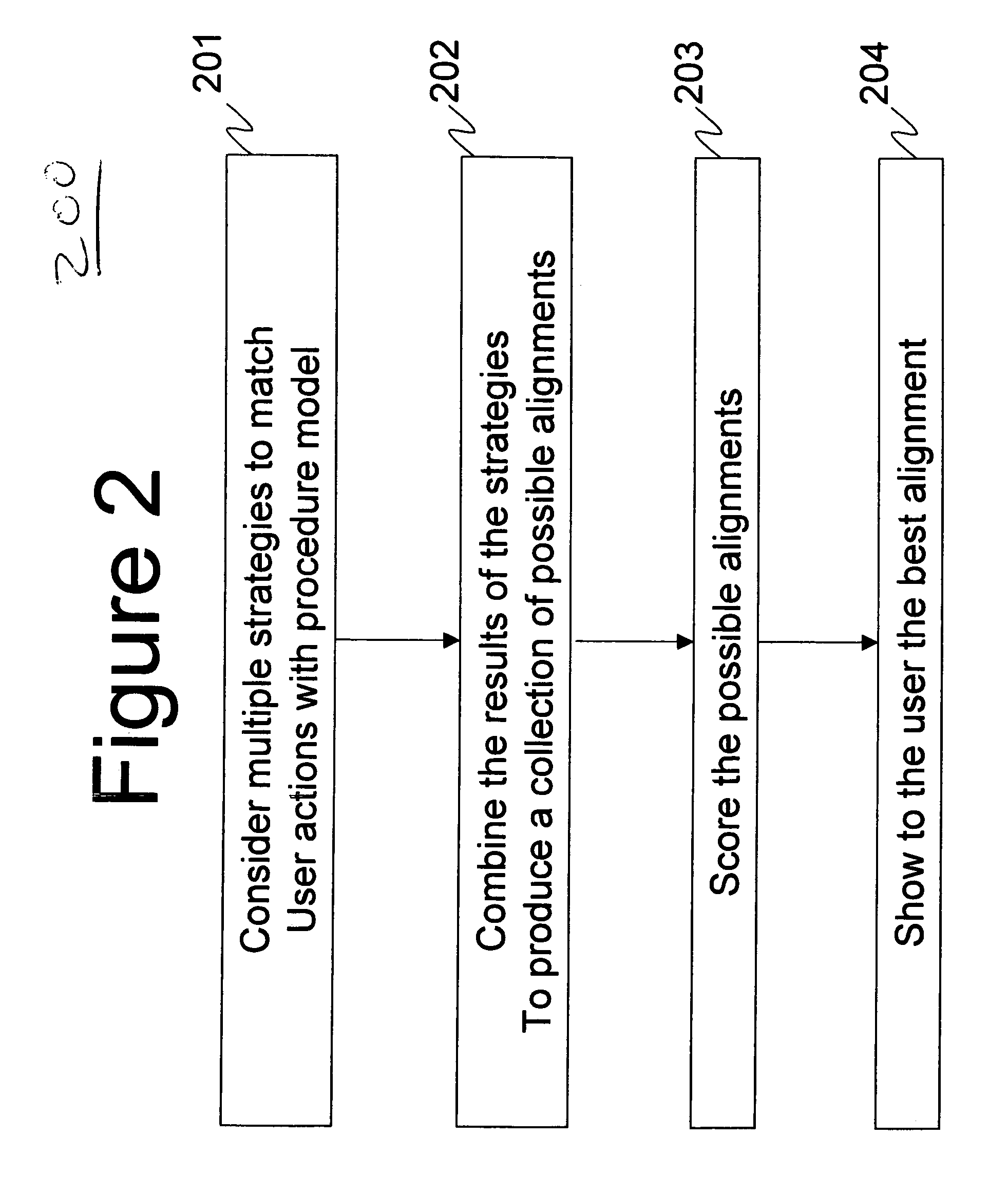 Method and system for executing procedures in mixed-initiative mode