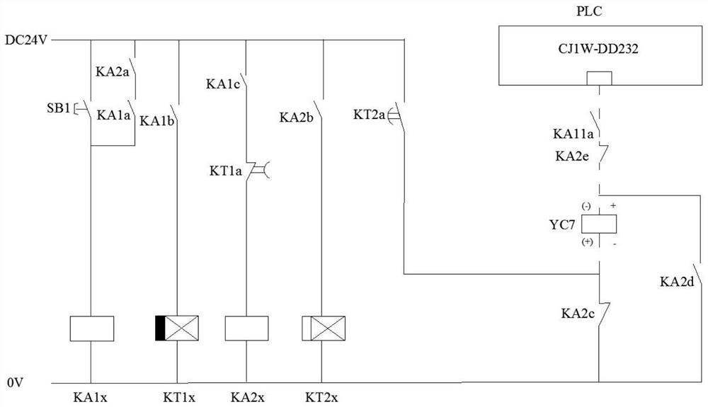 A method to prevent the simultaneous feeding of the boring shaft and the ram of the floor milling and boring machine