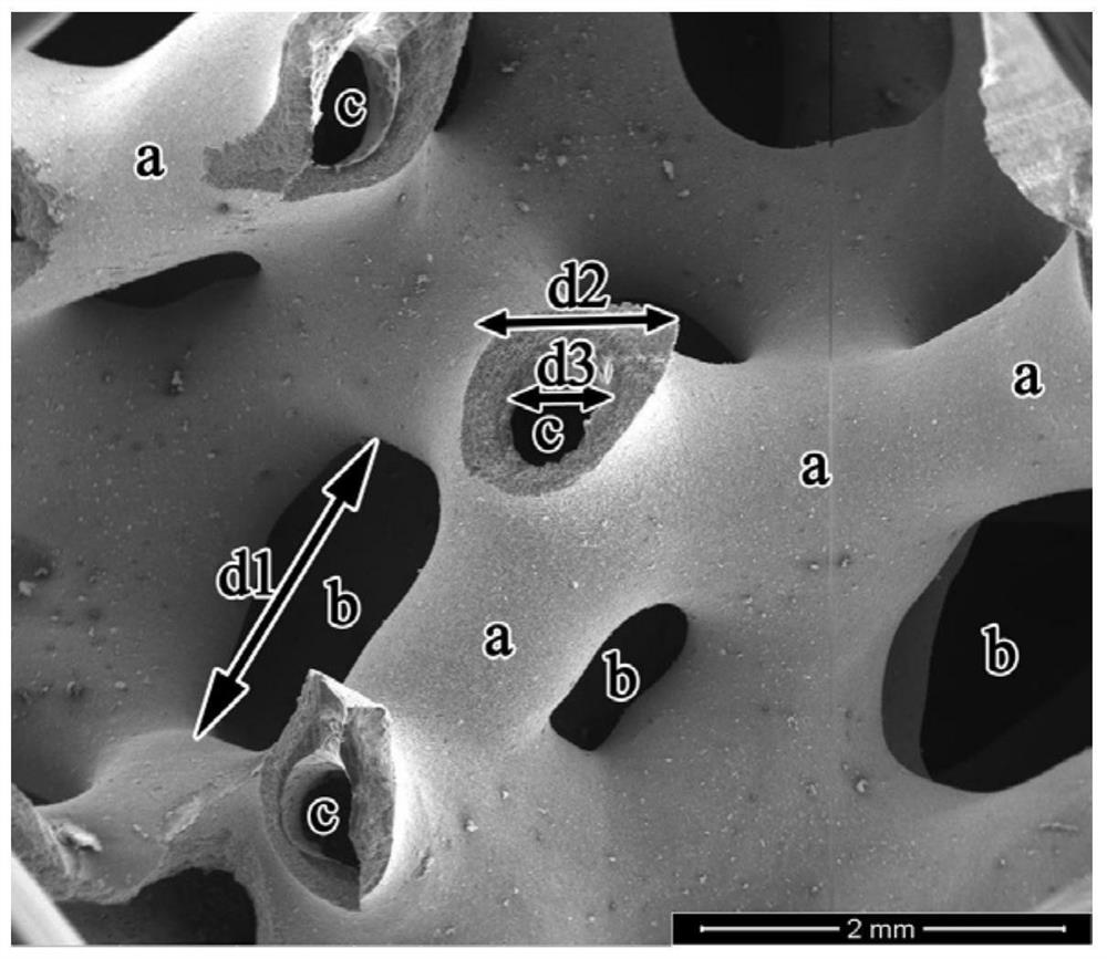 A kind of hollow foam material and its preparation method and application