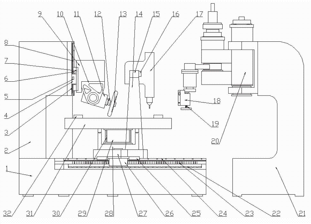 Ultra-precise processing integrated platform for large caliber optical mirror surface