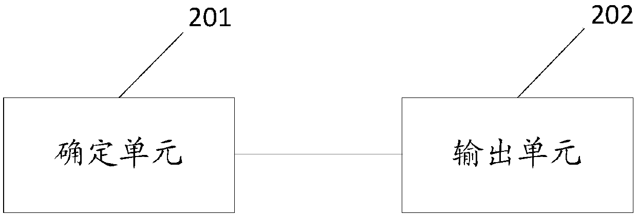 Voice prompt method and intelligent door lock