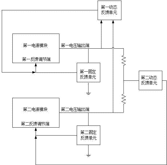 Positive and negative symmetrical output power source and medical device thereof