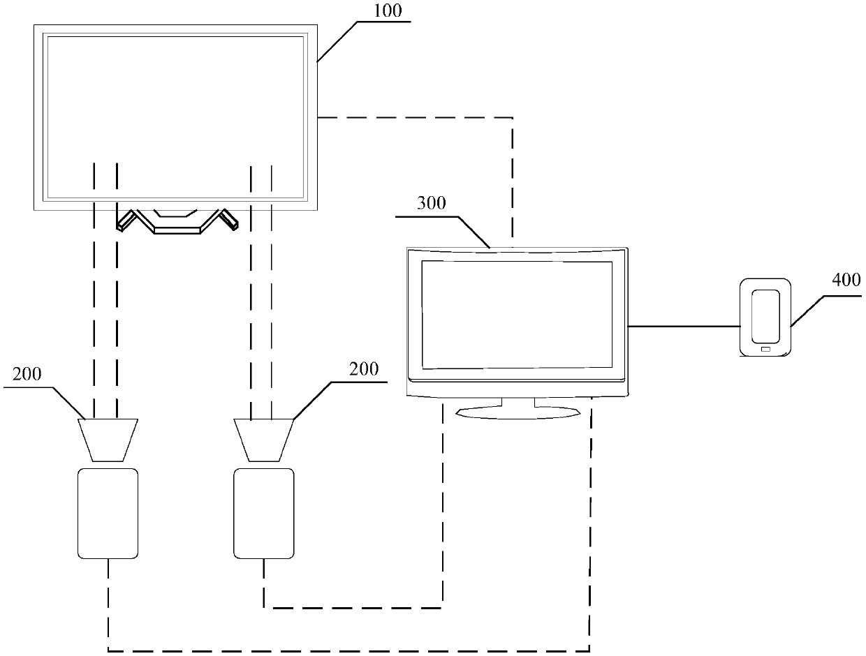 Video processing method, video playing method, device, equipment and storage medium