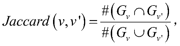 Event characteristic evolution excavation method and system based on microblogs