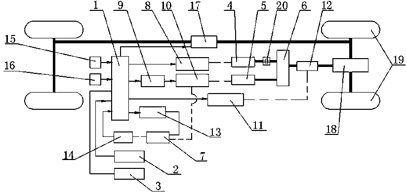 Energy switching control method and energy switching control system for hybrid electric vehicle in multiple operating modes