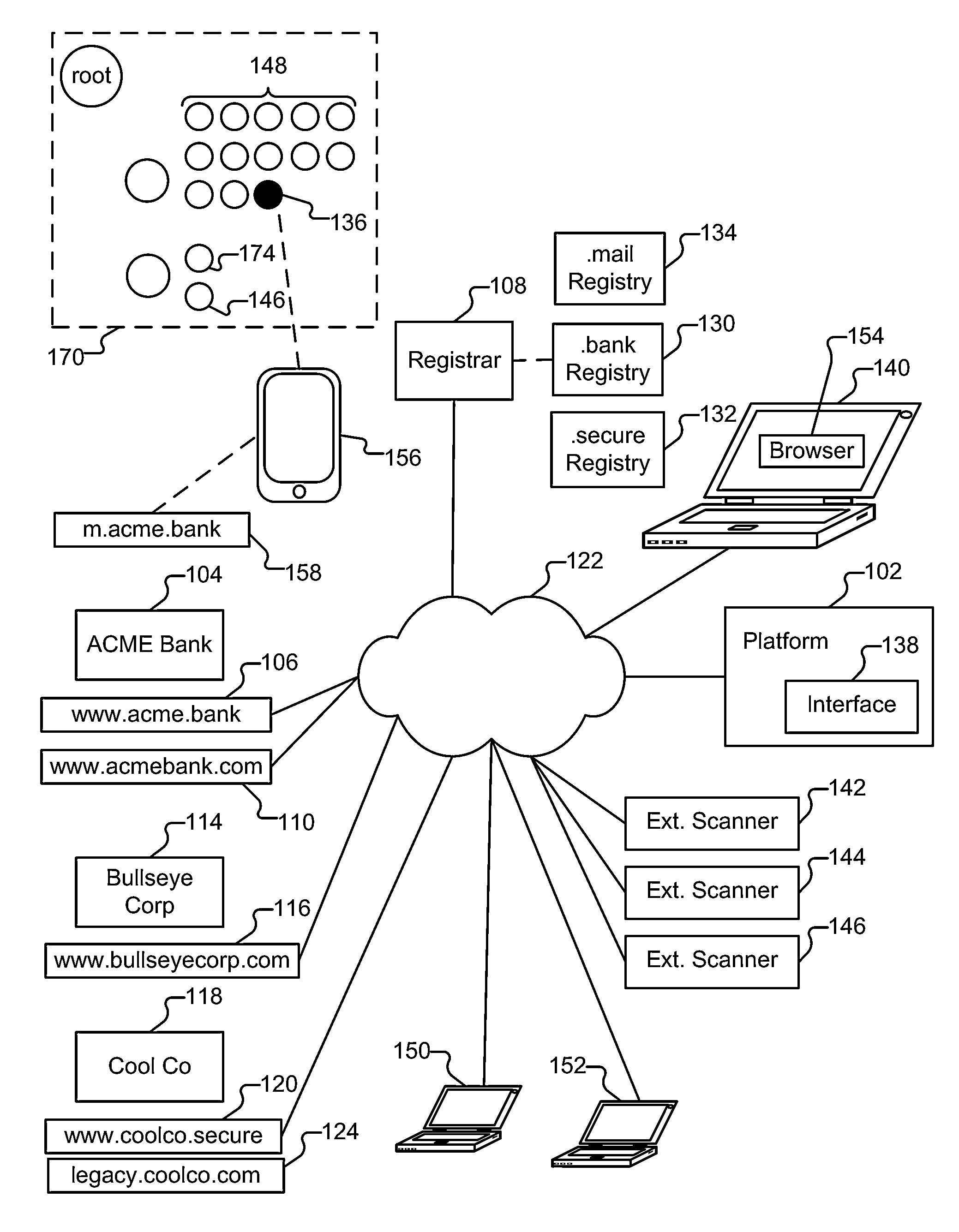 Computing resource policy regime specification and verification