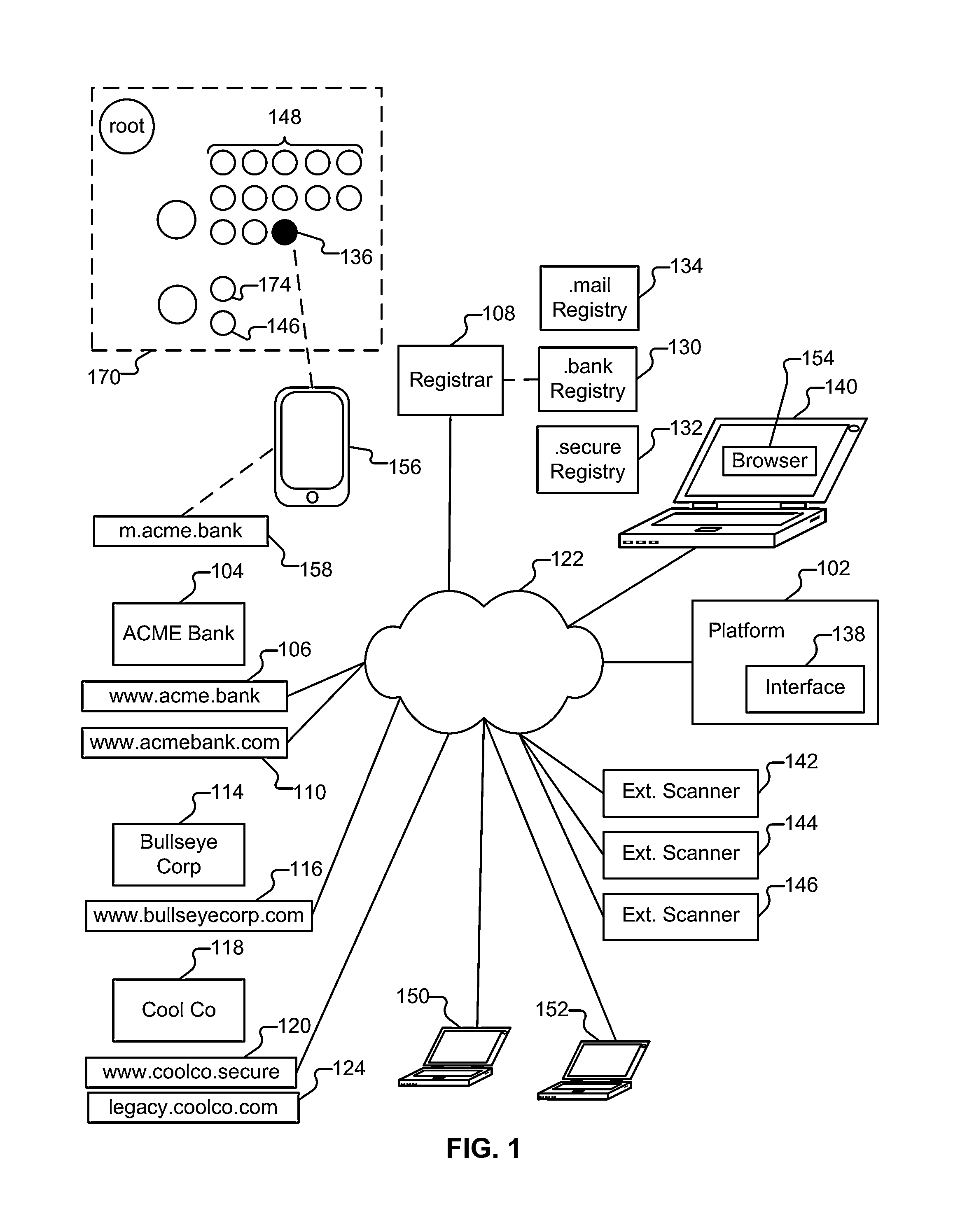 Computing resource policy regime specification and verification