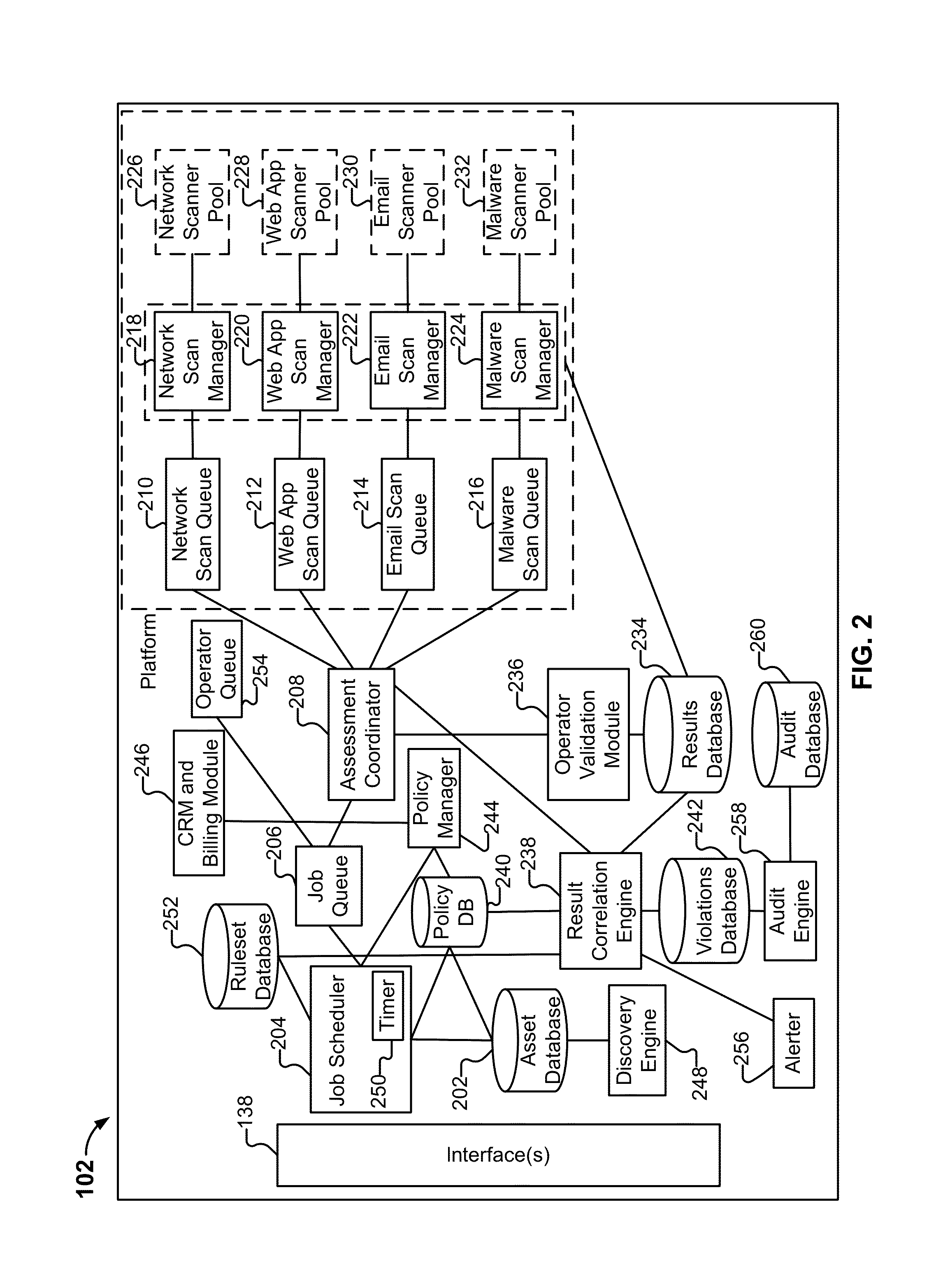 Computing resource policy regime specification and verification