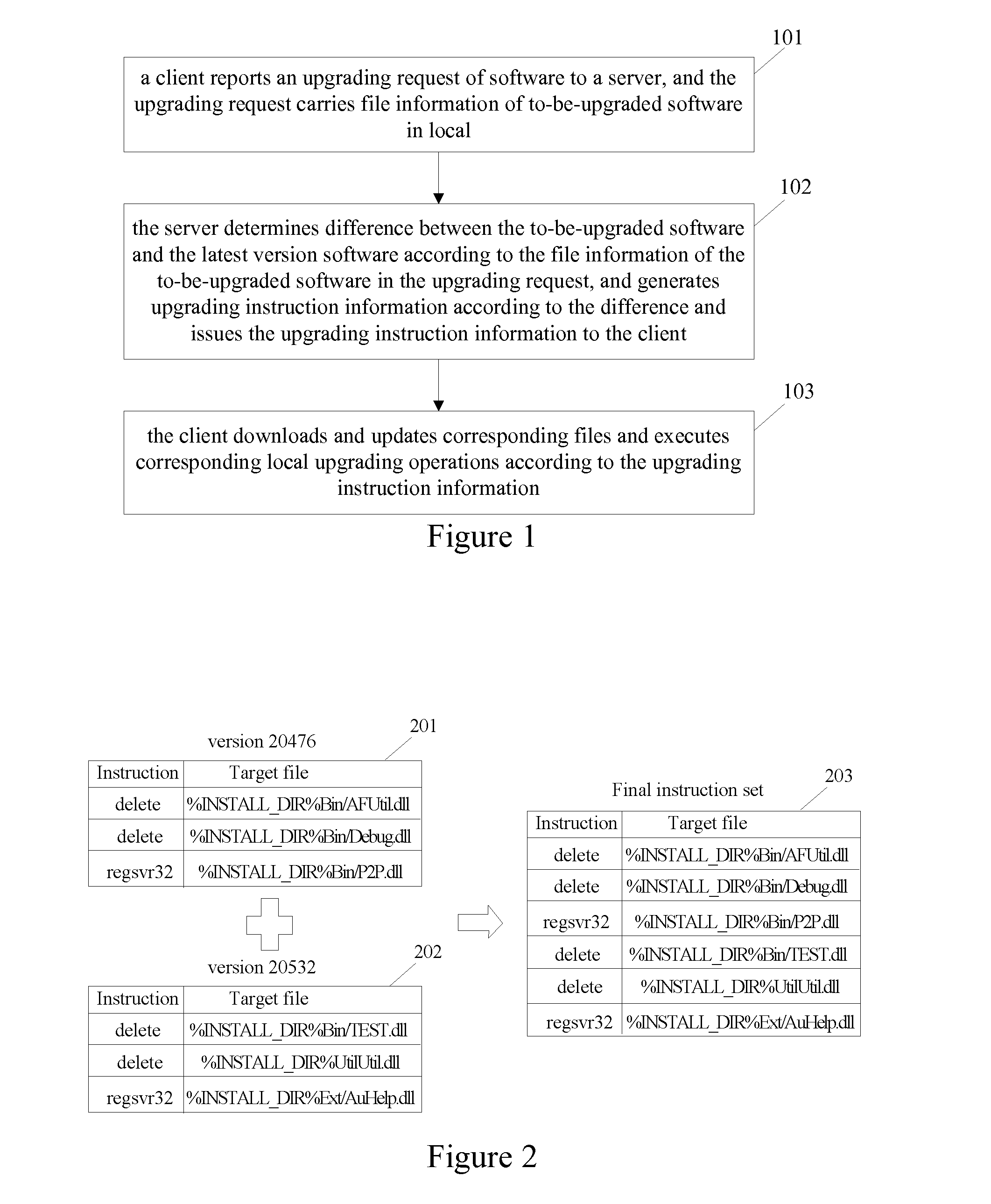 Method and system for upgrading software