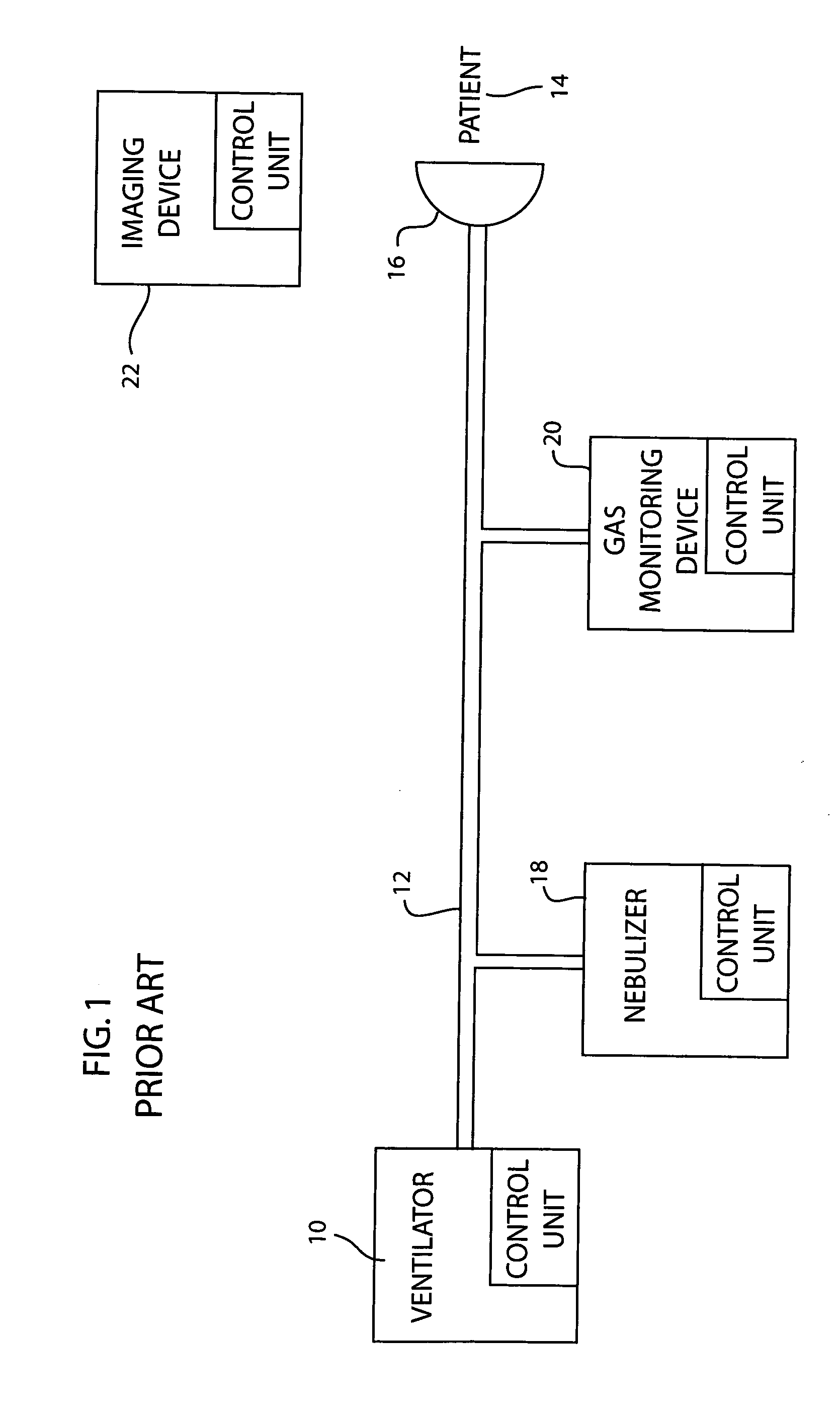 Method and system for integrating ventilator and medical device activities