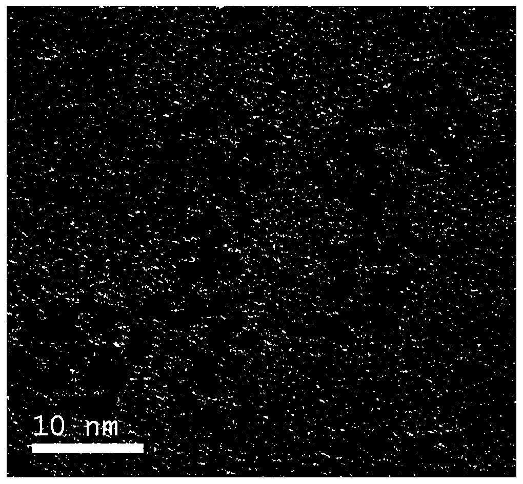 Ruthenium-carbon catalyst, and preparation method and application thereof