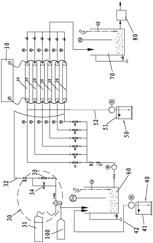 A novel electrochemical treatment device for wastewater treatment and its wastewater treatment method