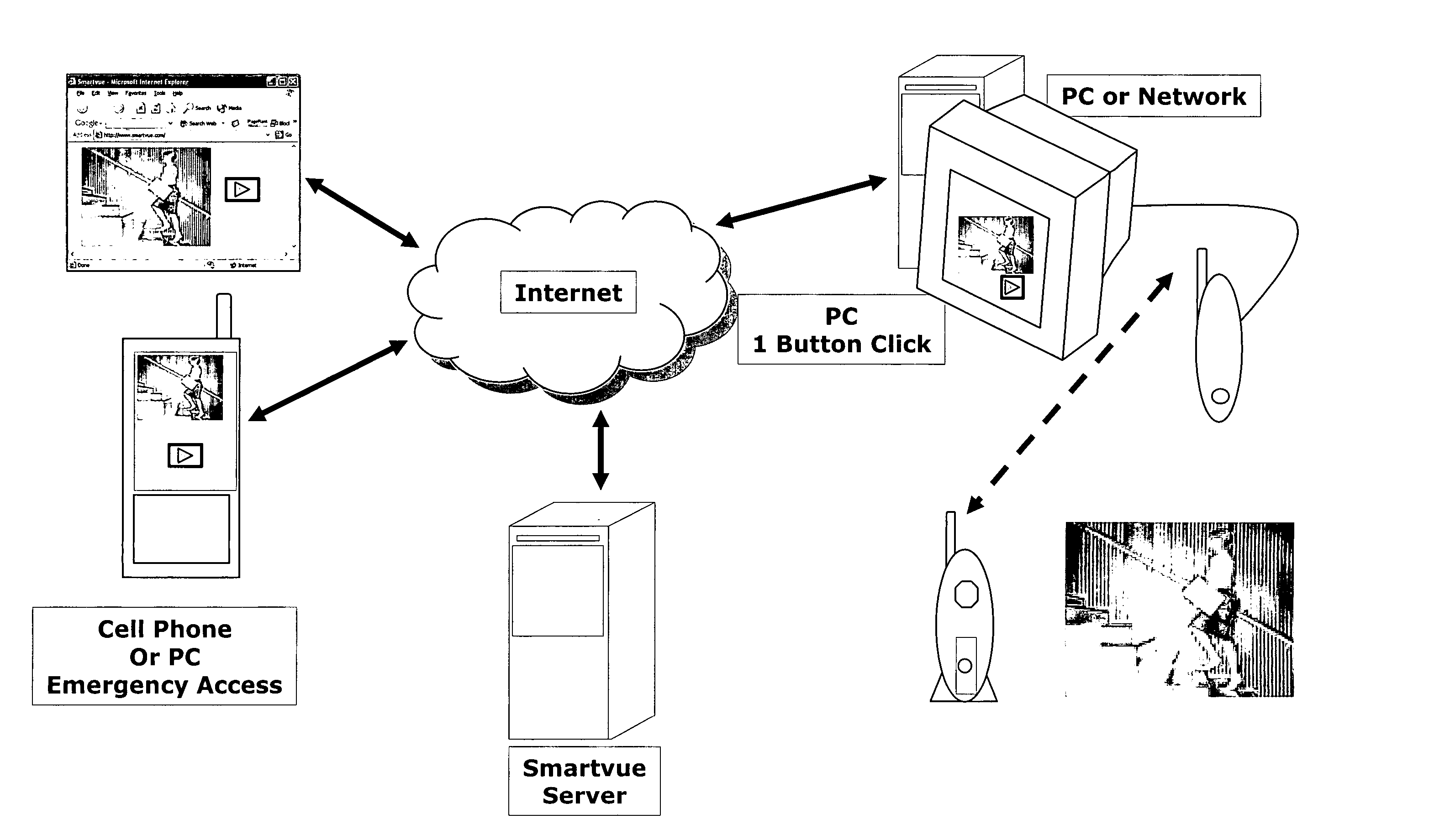 Wireless video surveillance system and method with DVR-based querying