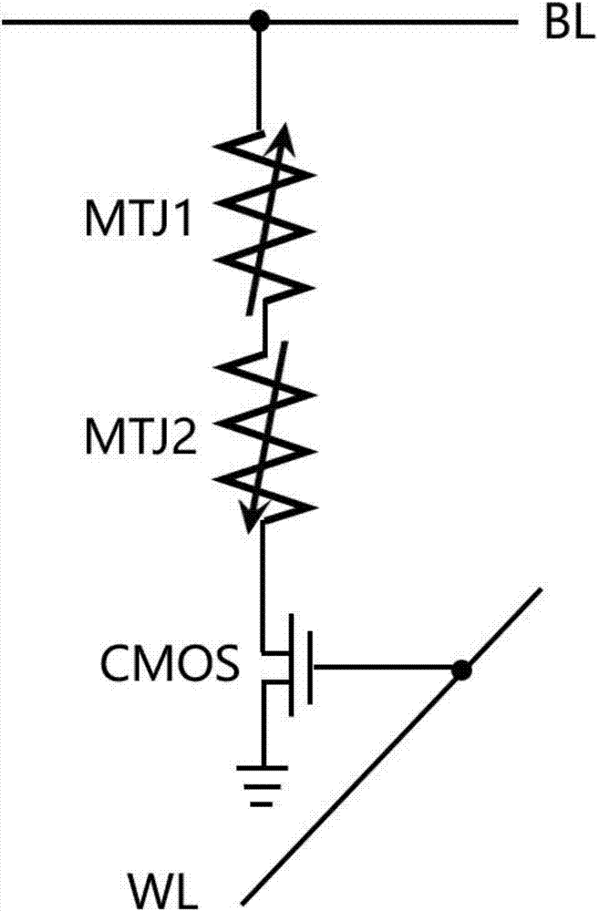 Bit structure of multi-state magnetic memory