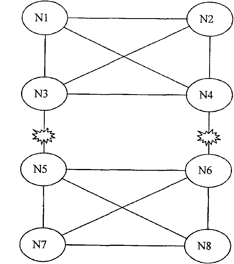 Intelligent optical network and network capacity planning method resisting at least two link interruptions